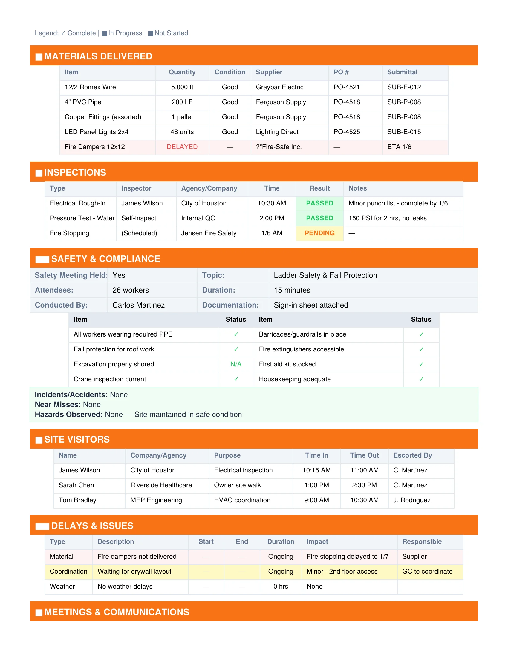 ProStroyka AI-generated construction daily report example - page 2